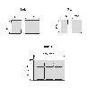  KIT DE CONTENEDORES DE RECICLAJE PARA CAJÓN DE COCINA CON BASE RECYCLE ALTURA 266MM, 2X15LITROS, 2X7LITROS, MÓDULO